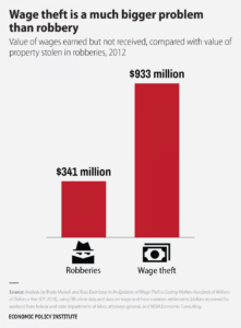 snapshot-wage-theft-09-18-2014.png.948