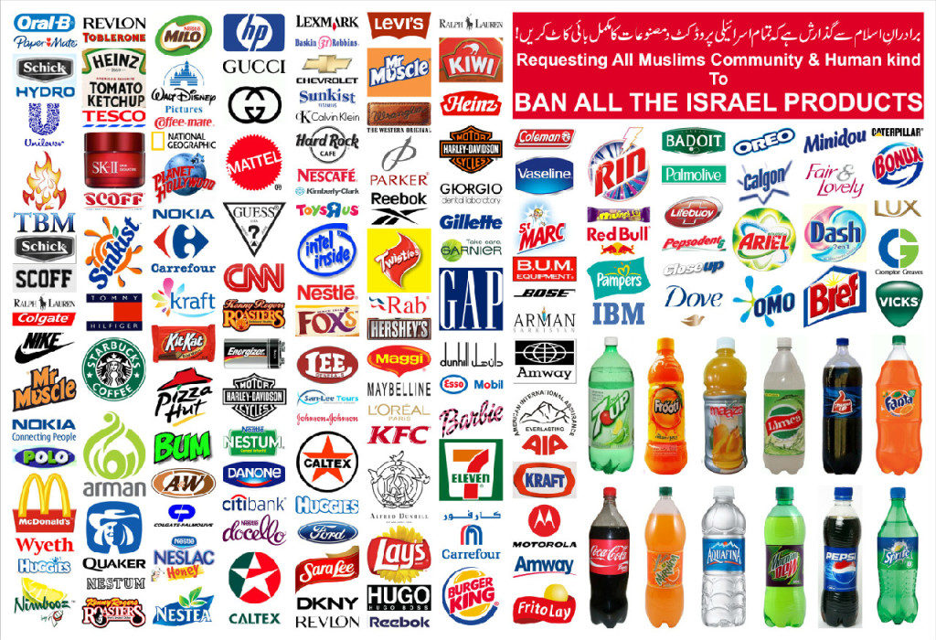 israel-products-list-to-boycott-in-india