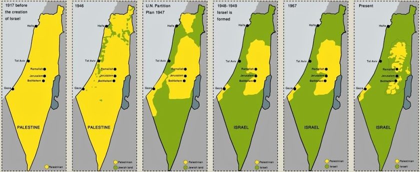 Istorija arapsko-izraelskog sukoba (1897–1948)