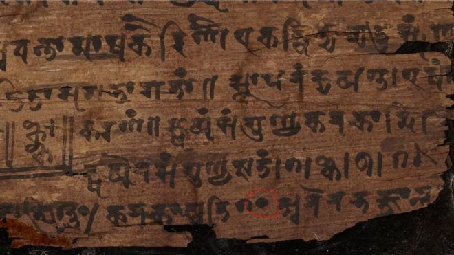 Drevni rukopis otkriva poreklo simbola za broj nula
