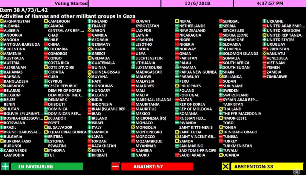 UN rezolucija o Hamasu: Srbija prvi put protiv Rusije i Kine!